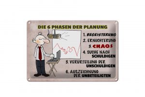 Schild Blech 30x20cm - Made in Germany - 6 Phasen der Planung Metall Deko Schild