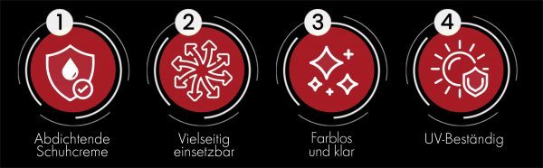 Schuhpflegeset für Glattleder-Schuhe – Bild 13