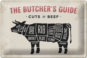Schild Blech -Made in Germany- Kuh 30x20cm Beef cuts Fleisch Metzgerei Metall Deko Blechschild