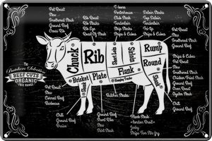 Schild Blech -Made in Germany- Metzgerei 30x20cm Beef cuts Metall Deko Blechschild