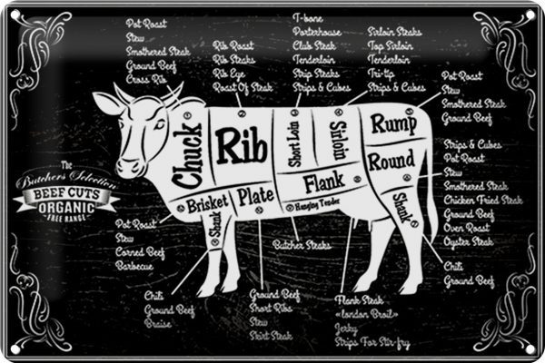 Schild Blech -Made in Germany- Metzgerei 30x20cm Beef cuts Metall Deko Blechschild