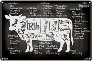 Schild Blech -Made in Germany- Metzgerei 30x20cm Beef cuts Organic Fleisch Metall Deko Blechschild