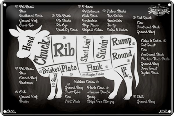 Schild Blech -Made in Germany- Metzgerei 30x20cm Beef cuts Organic Fleisch Metall Deko Blechschild