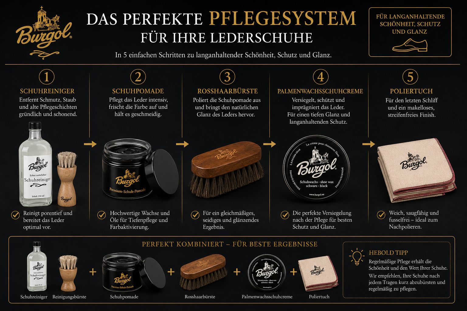 Burgol Premium Schuhpomade Mittelbraun – Hochwertige Schuhcreme für Glattleder mit Carnaubawachs & Bienenwachs – Bild 10